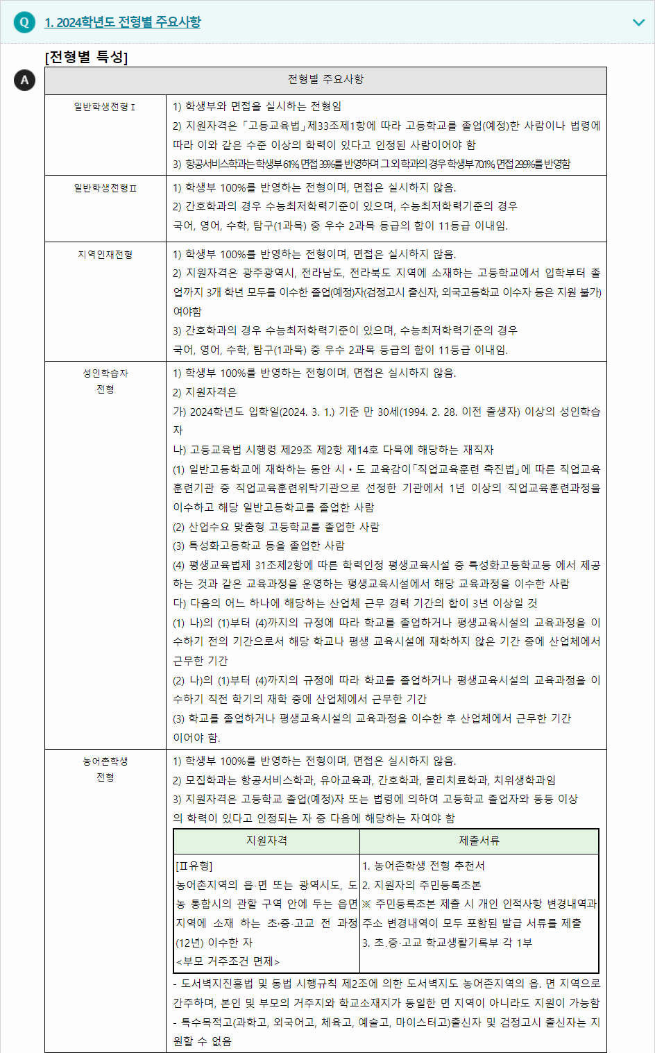 2024학년도 광주여자대학교 학생부교과전형 전형별 주요사항