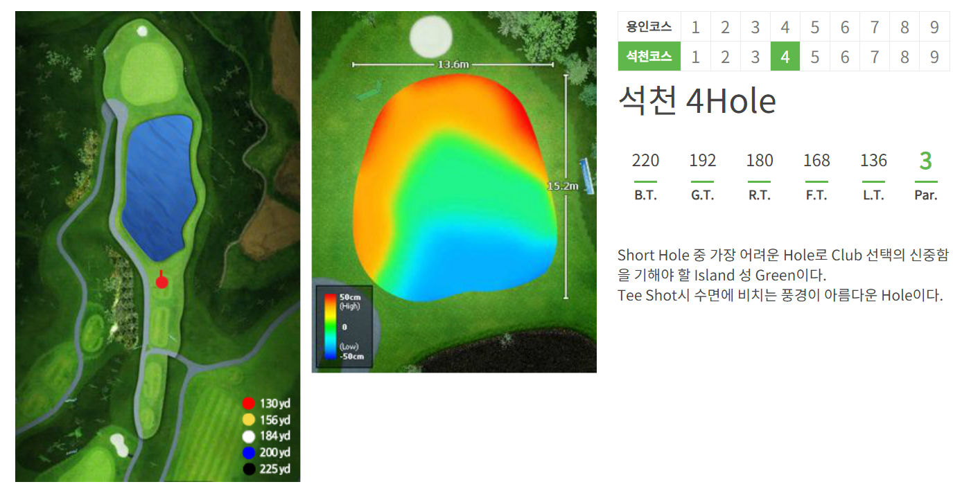 용인 CC 공략도 13