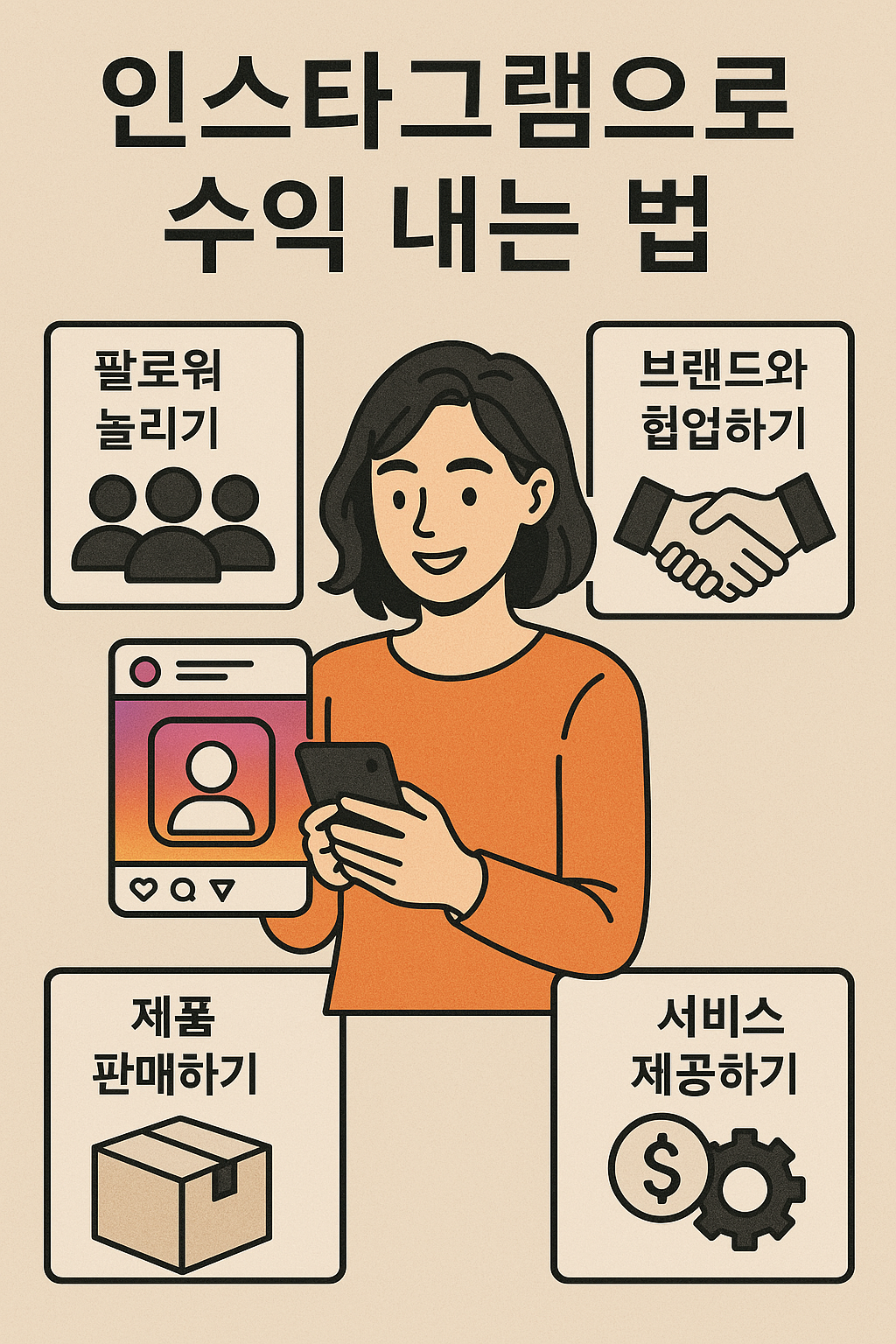 인스타그램으로 수익 내는 법에 관한 이미지