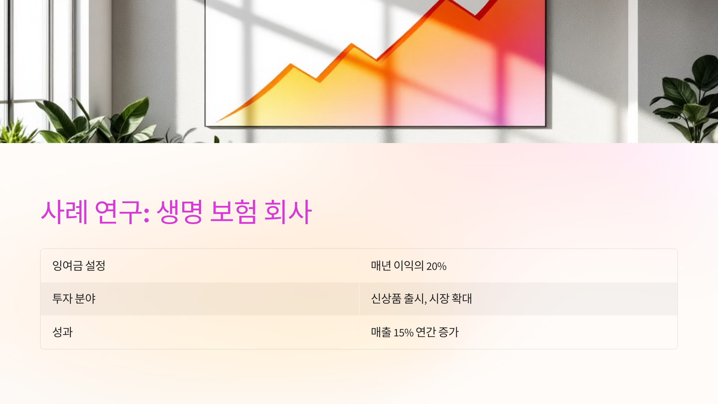 사례 연구: 생명 보험 회사