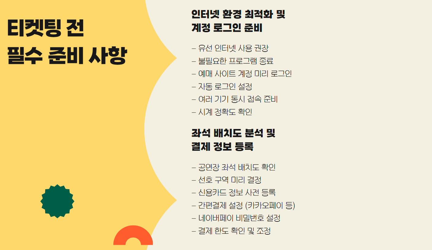 티켓팅 전 필수 준비사항