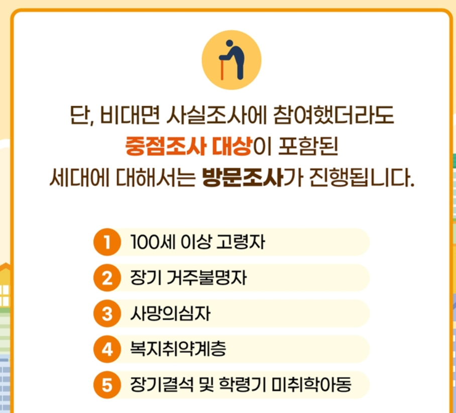 주민등록 사실조사 비대면