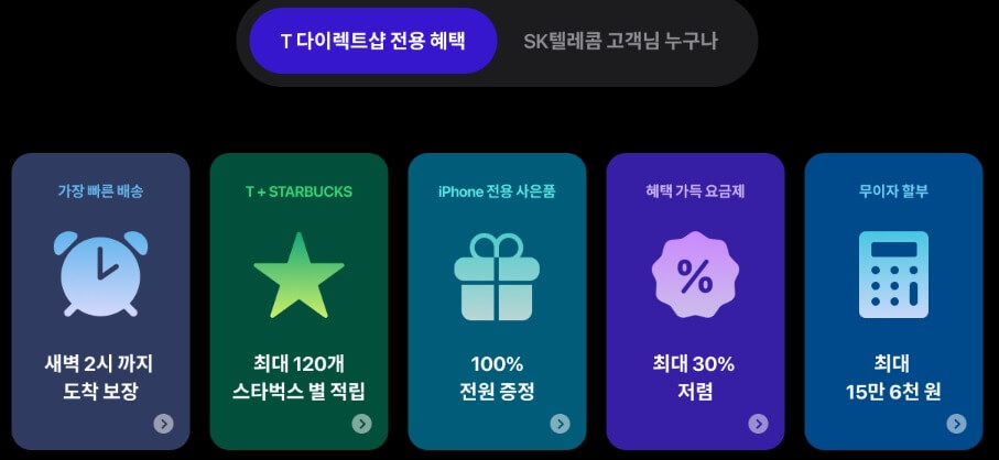 SKν
λ μ½€ ν¬ν