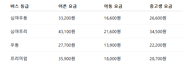 대전복합 인천공항 리무진 버스 시간표 요금 예매방법