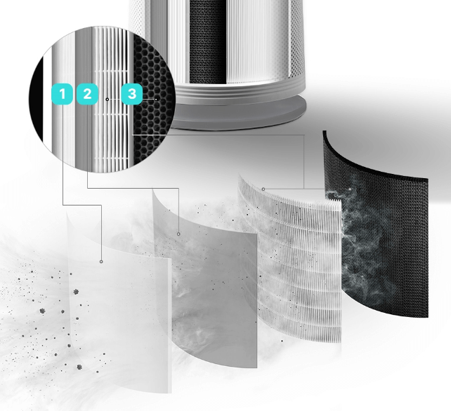 미세먼지 및 황사 대비 2024년 가성비 좋은 공기청정기