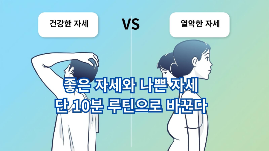 거북목과 라운드숄더 자세를 비교하며 스트레칭하는 사람 일러스트, 파스텔톤 배경