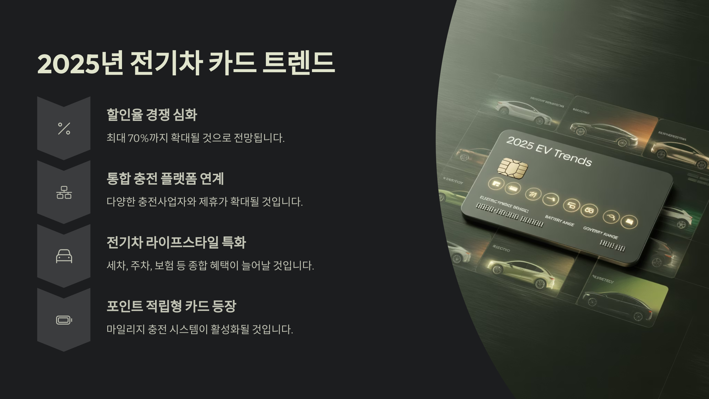 2025년 전기차 카드 트렌드