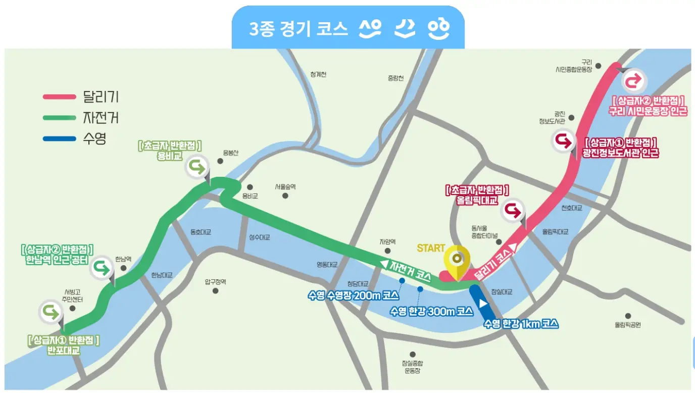 쉬엄쉬엄 한강3종 축제 주차장, 일정, 프로그램 안내