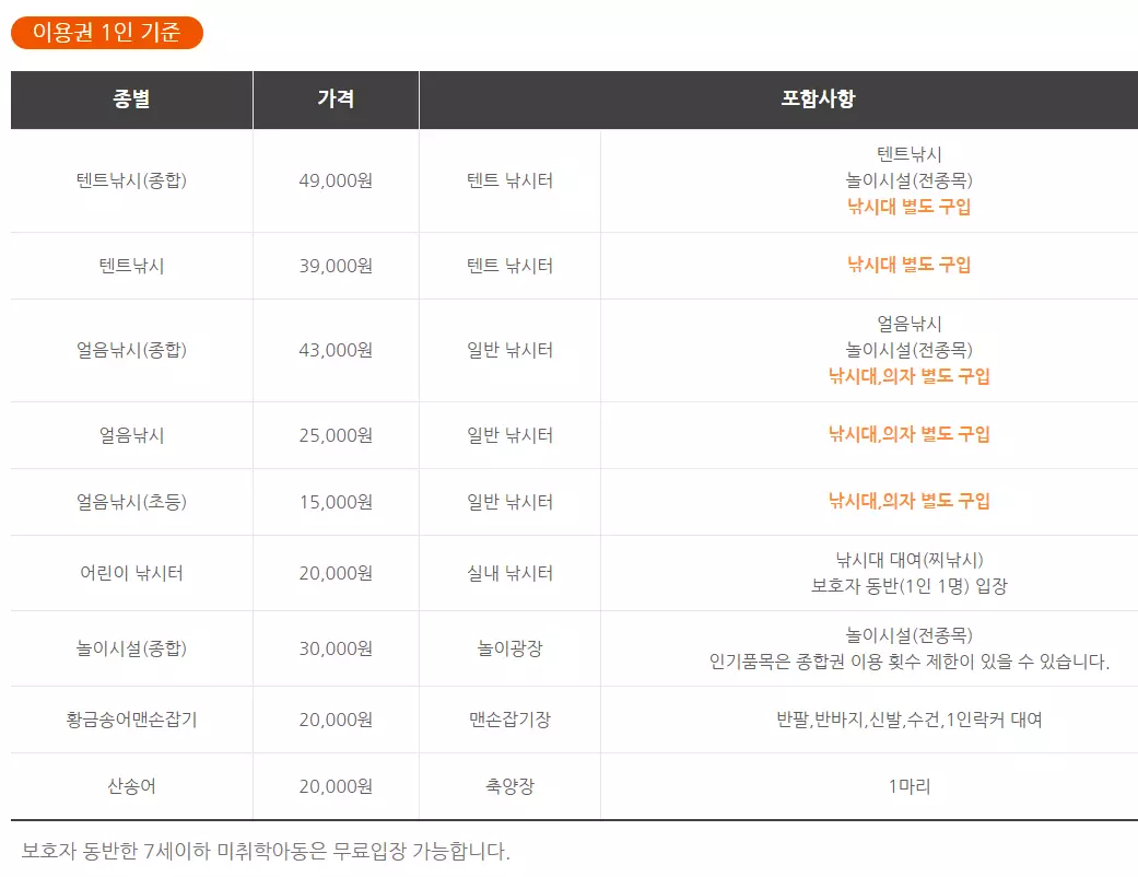 송어축제 예약하기 가격표 상세내역