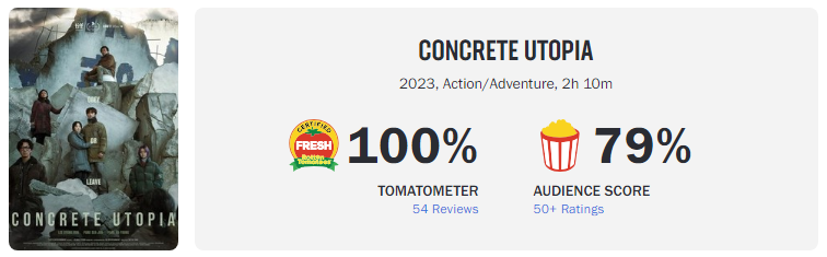 로튼토마토 콘크리트 유토피아 평점
