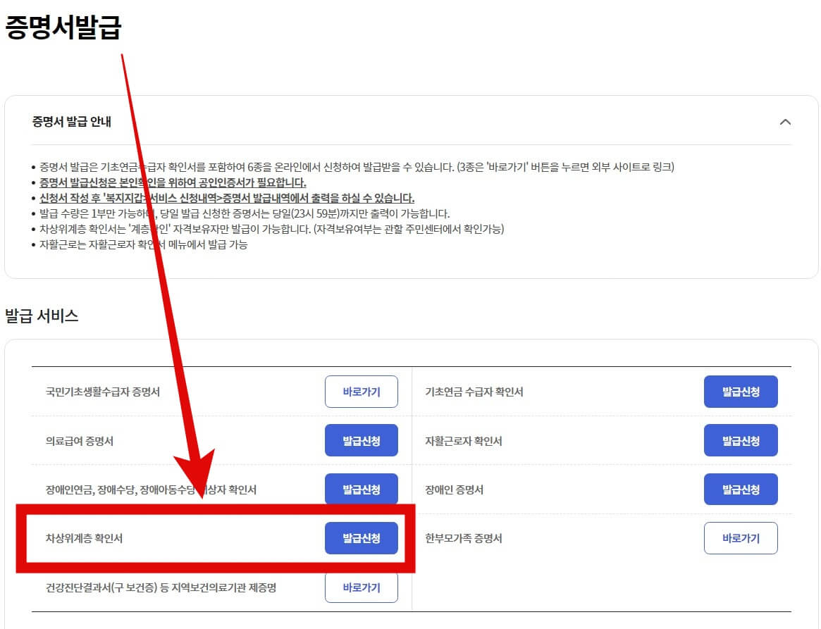 차상위계층 증명서 발급하는 방법