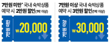 1박 이상 할인권