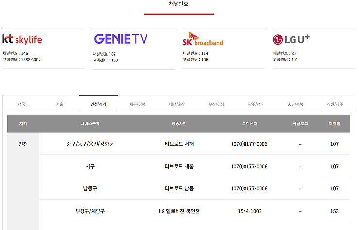 동아tv-채널번호-안내-페이지