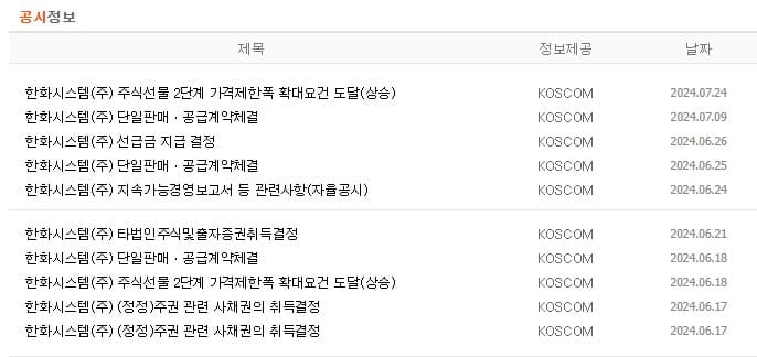 한화시스템 주가 전망 공시