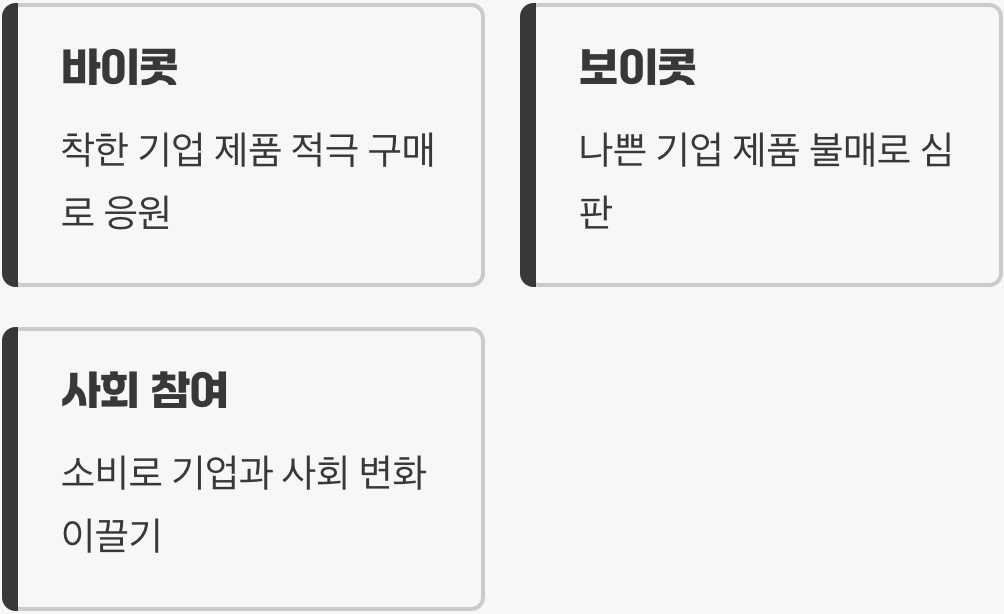 나의 지갑이 '투표용지'가 되다