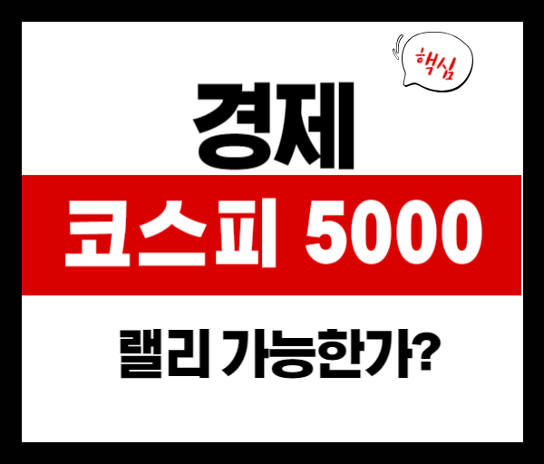 “코스피 5000시대 시작?” 상법 개정과 허니문 랠리 분석
