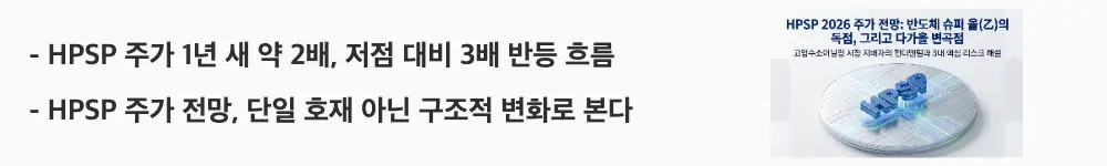'[HPSP 주가 1년 새 약 2배, 저점 대비 3배 반등 흐름]'이라는 문구가 포함된 웹배너 이미지. 이 이미지는 HPSP 주가의 저점 대비 반등 추세와 상승 배경을 시각적으로 전달하며, 블로그의 HPSP 주가 전망 분석과 관련된 내용을 설명함