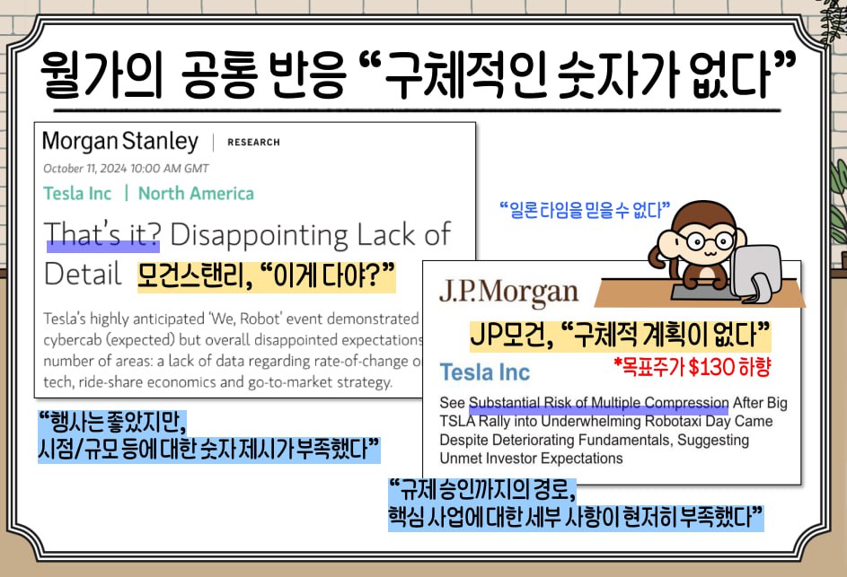 테슬라, tesla, tsla, 엔비디아, 로보택시, s&p, snp, 주가전망, 미국주식, 사이버캡. 옵티머스, 월가, 모건스탠리, jp모건, 미국대선, 트럼프관련주, 트럼프, 대선결과, 대선예측, 존슨앤존슨, 골드만삭스, asml, 넷플릭스, tsmc, 아마존, 알파벳, 마이크로소프트, 애플, 메타, 금리인하