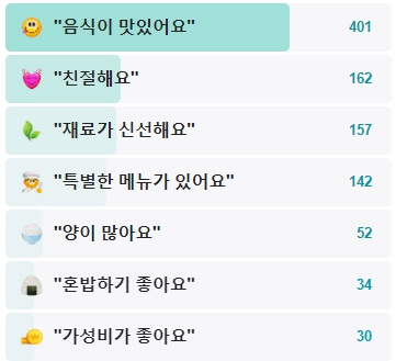 명가식당-후기