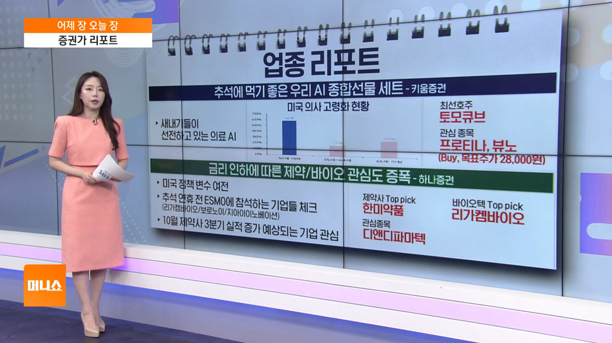 코스피 코스닥 금반지 금융 반도체 지주사 조방원 조선 방산 원전 헬스케어AI