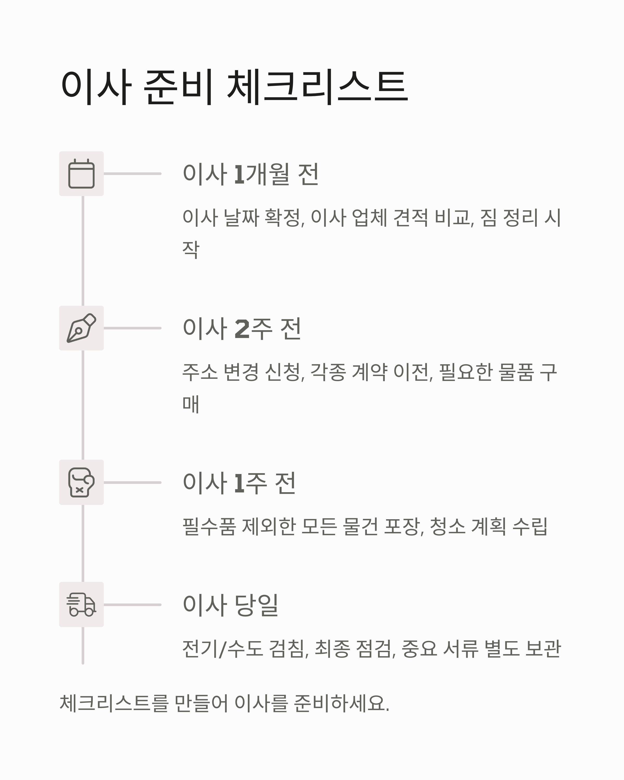 원룸이사 준비 체크리스트