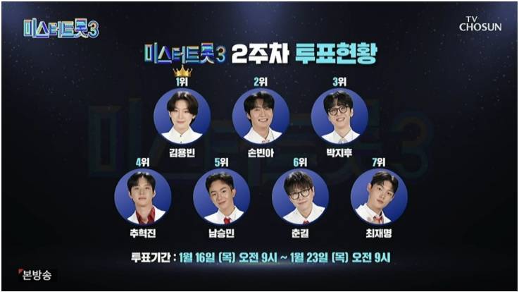 미스터 트롯3 투표하기