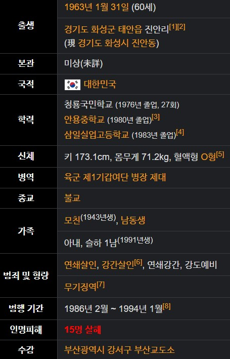 이춘재 프로필