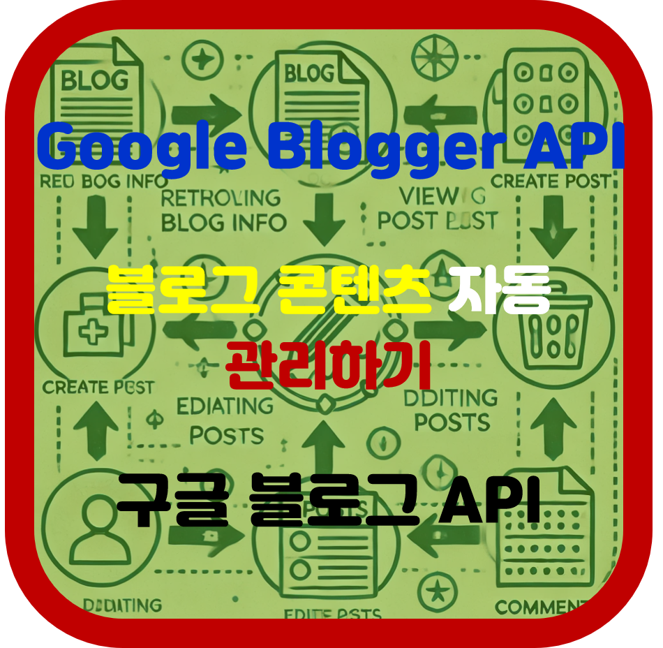 블로그 콘텐츠 자동 관리하기