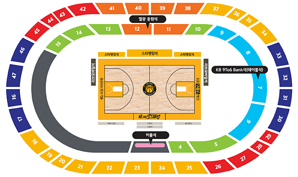 청주 KB국민은행 스타즈 청주실내체육관 좌석 배치도