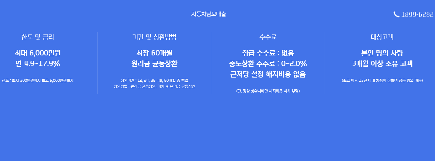 현대캐피탈 자동차담보대출