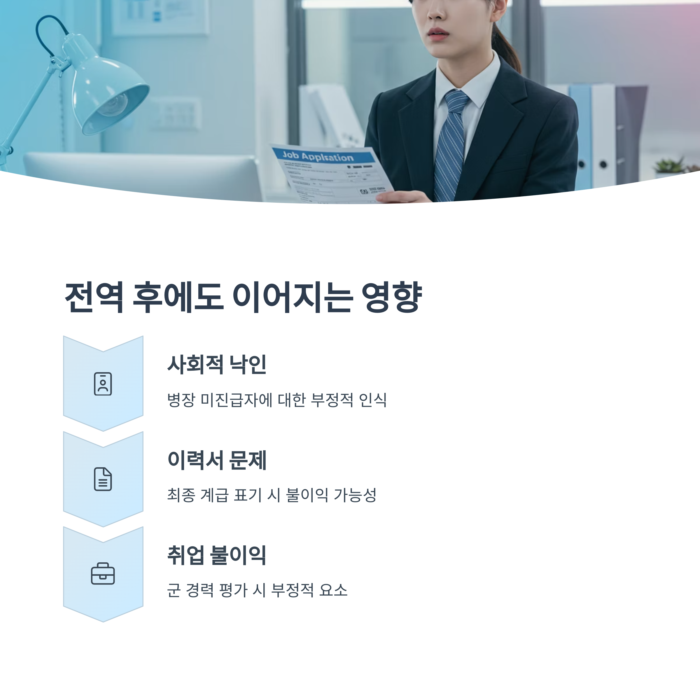 사회적 인식과 전역 후 불이익