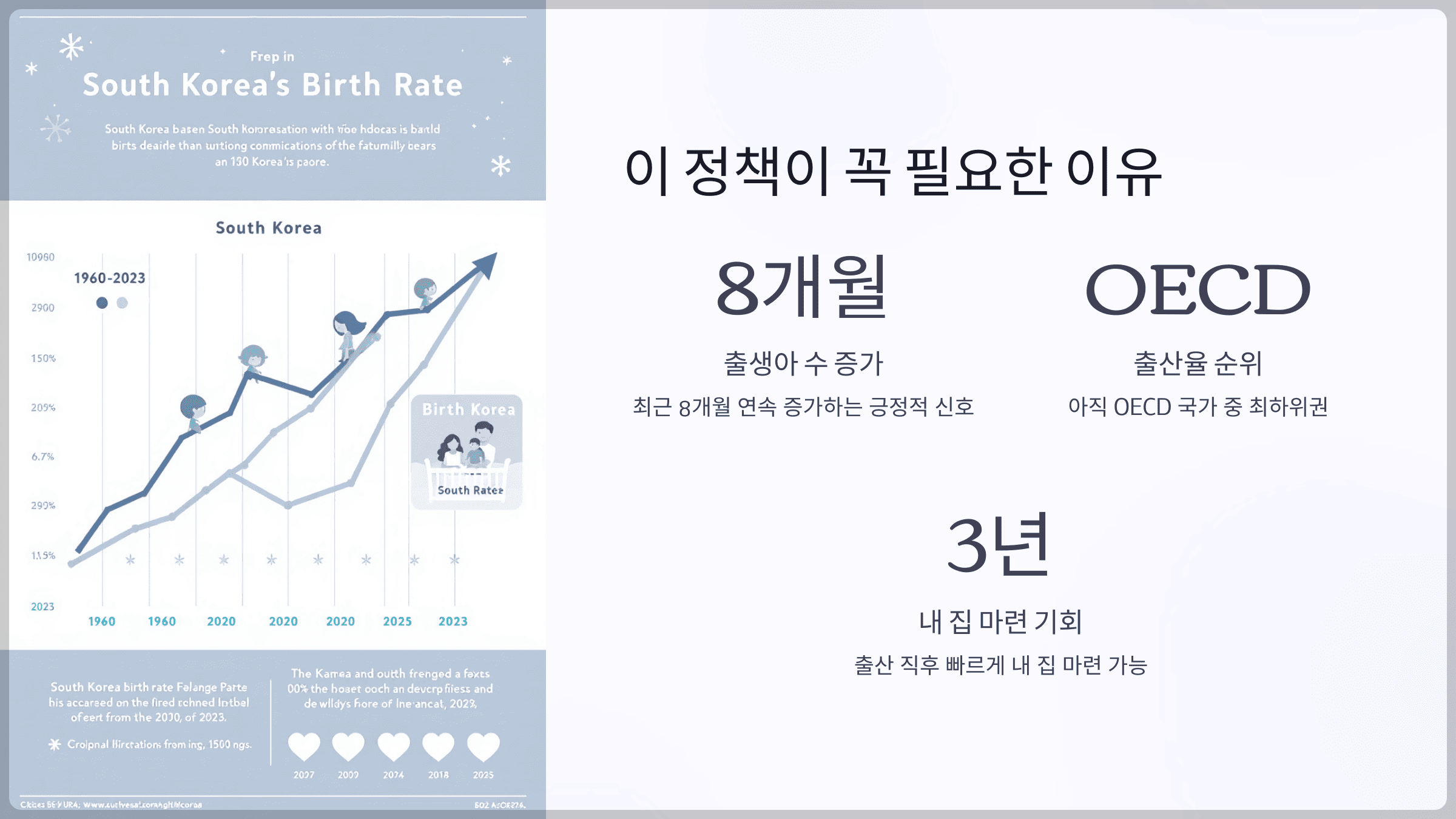 이 정책이 꼭 필요한 이유