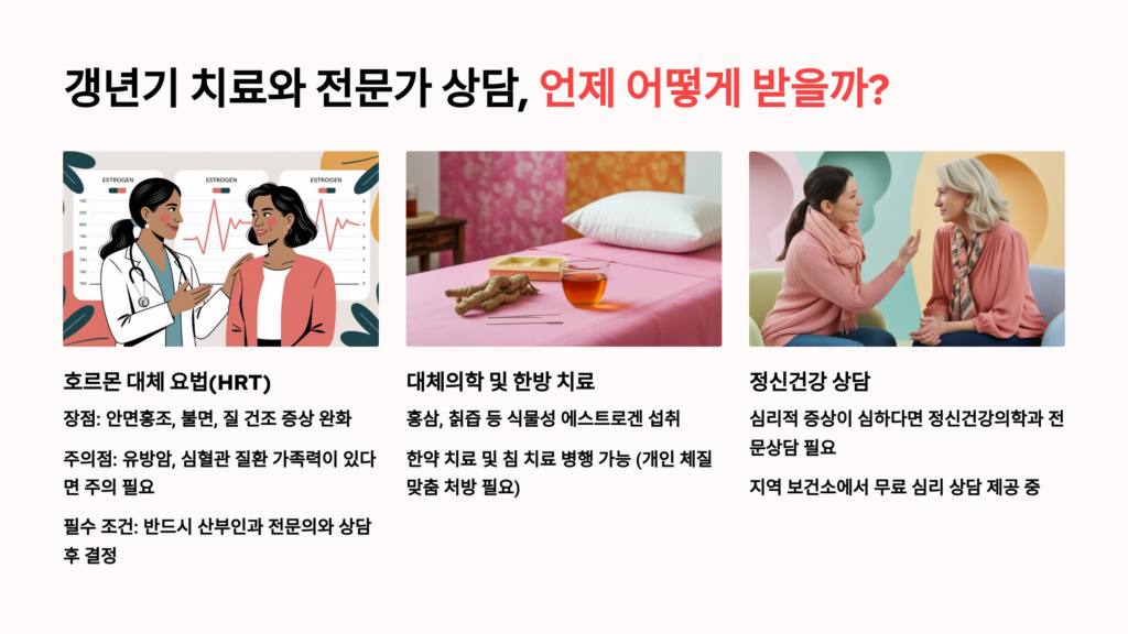 갱년기 치료와 전문가 상담, 언제 어떻게 받을까?