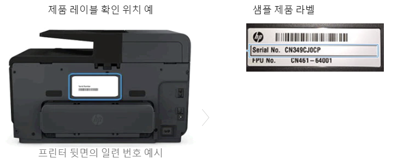 프린터 일련번호 위치