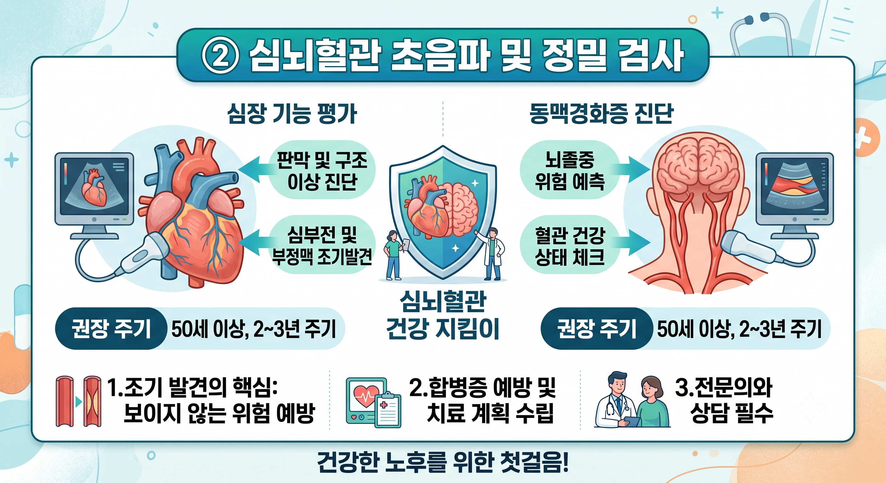 심뇌혈관 초음파 및 정밀검사