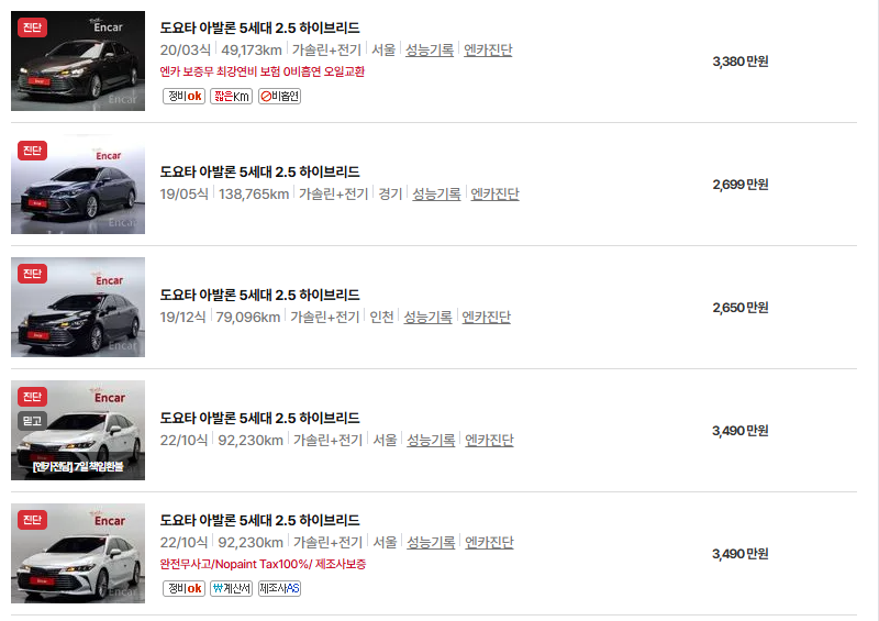 도요타 아발론 중고차 가격 시세표 연비