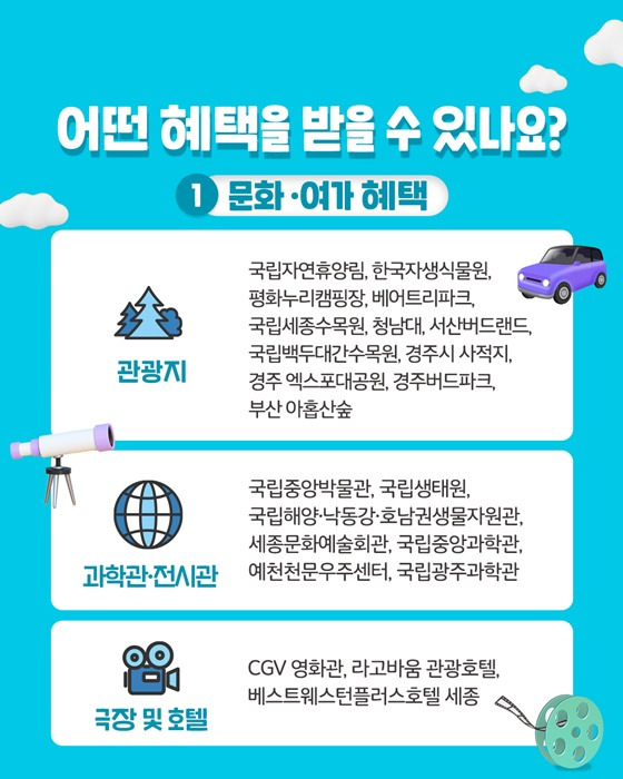 세금포인트 사용 가능한 장소 아이콘