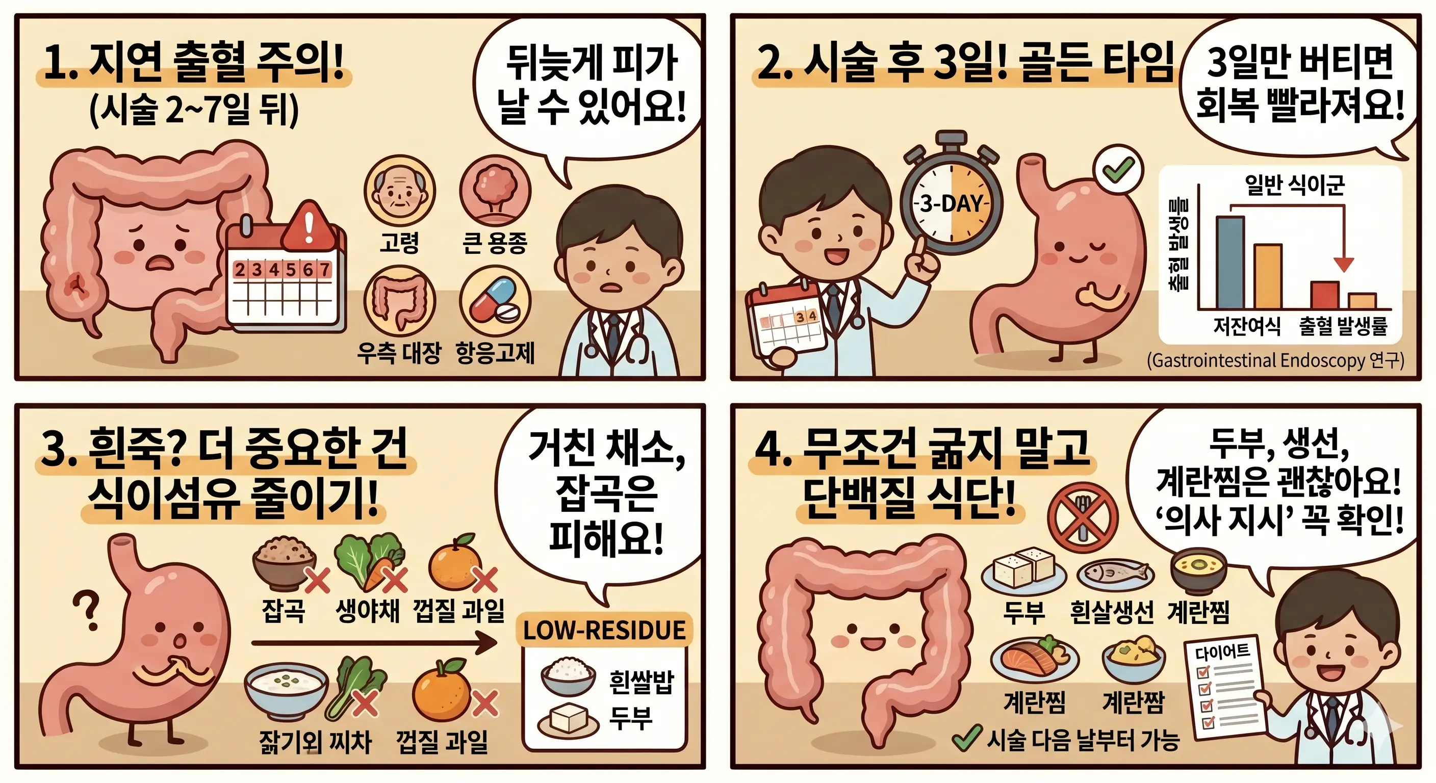 대장내시경 용종제거 후 식사