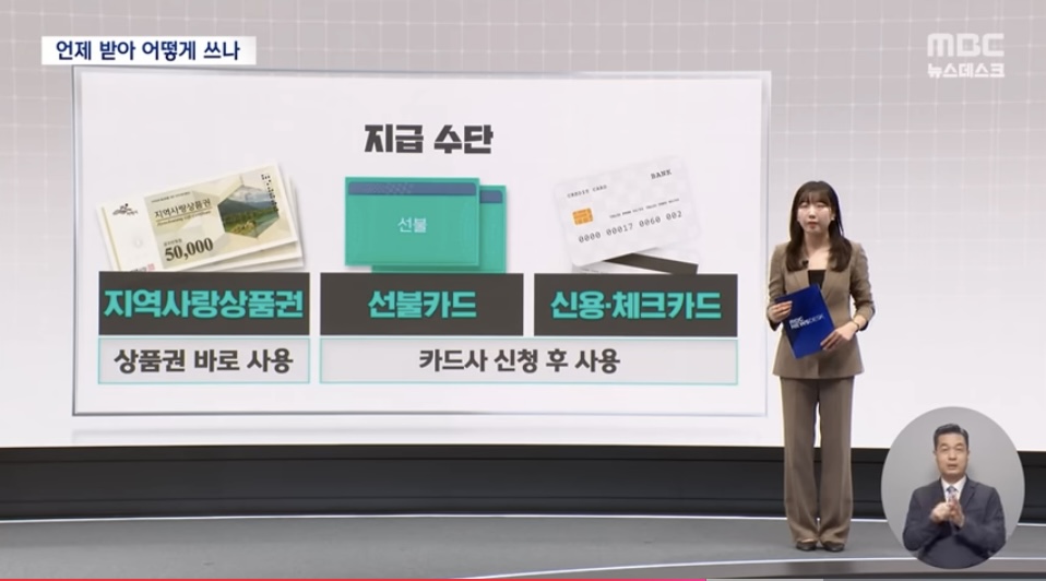 민생회복 소비쿠폰