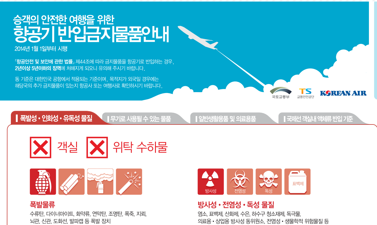 기내 반입 금지 물품 (국제선)