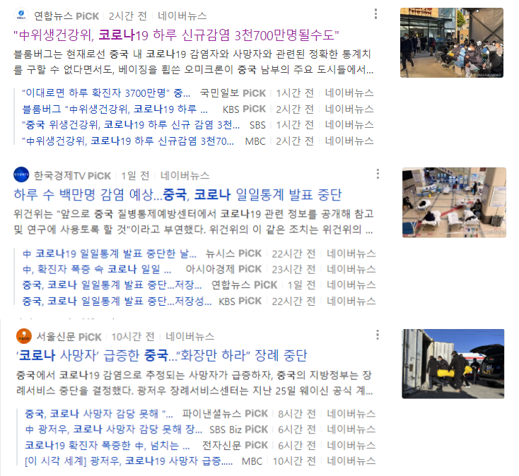 2022.12.26일 중국 코로나 현황 [출처: 연합뉴스, 한국경제tv, 서울신문]
