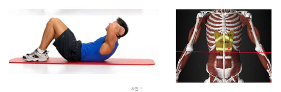 크런치