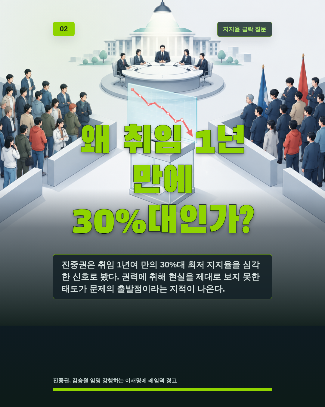 왜 취임 1년 만에 30%대인가?