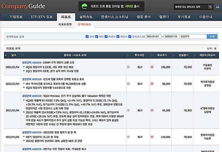 CompanyGuide-요약리포트-화면