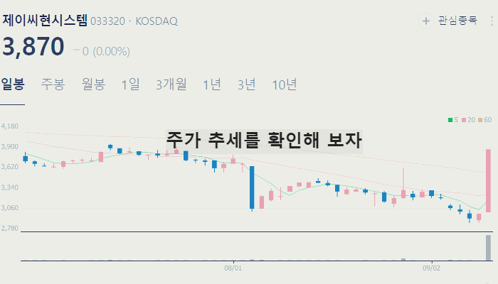 드론 UAM 관련주 대장주 테마주 수혜주 TOP7