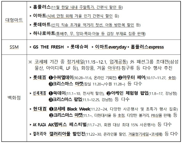 코리아세일페스타