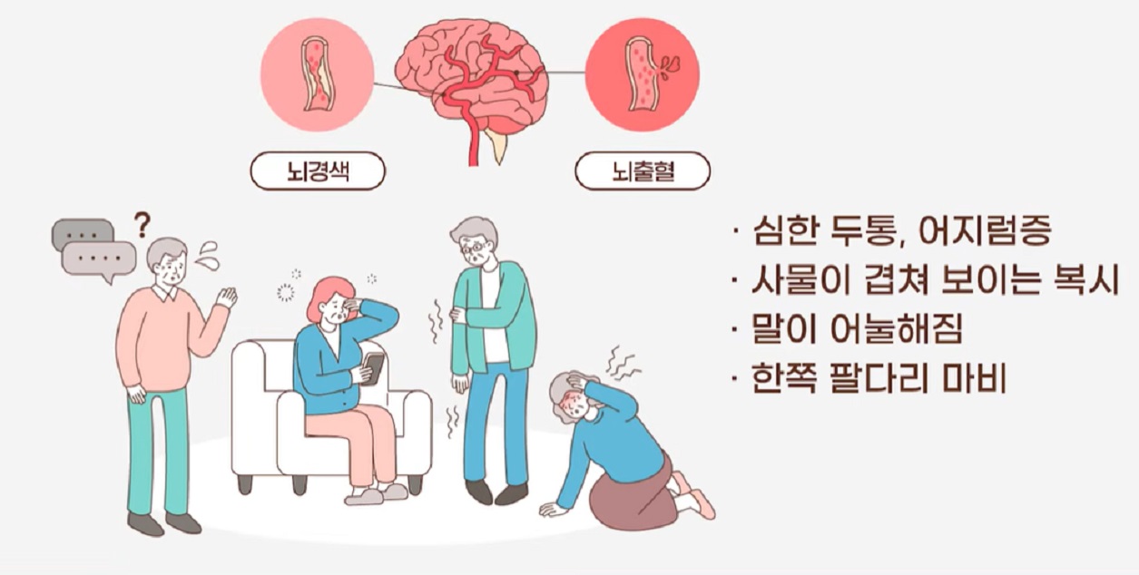이비인후과-명의-