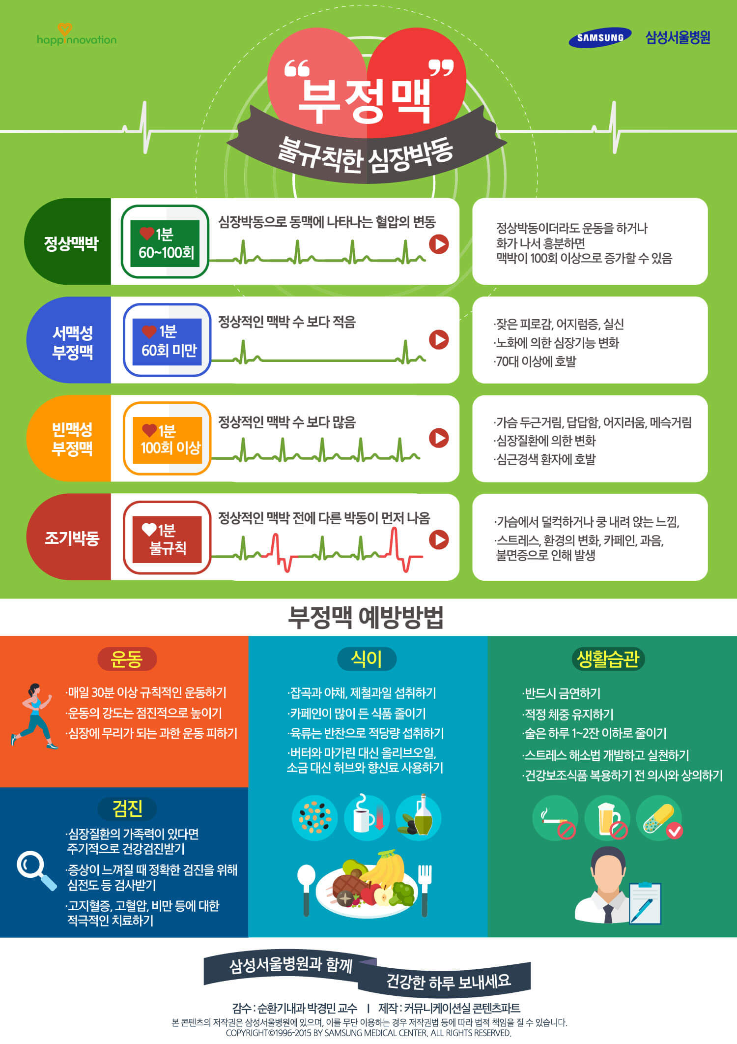 부정맥 예방방법