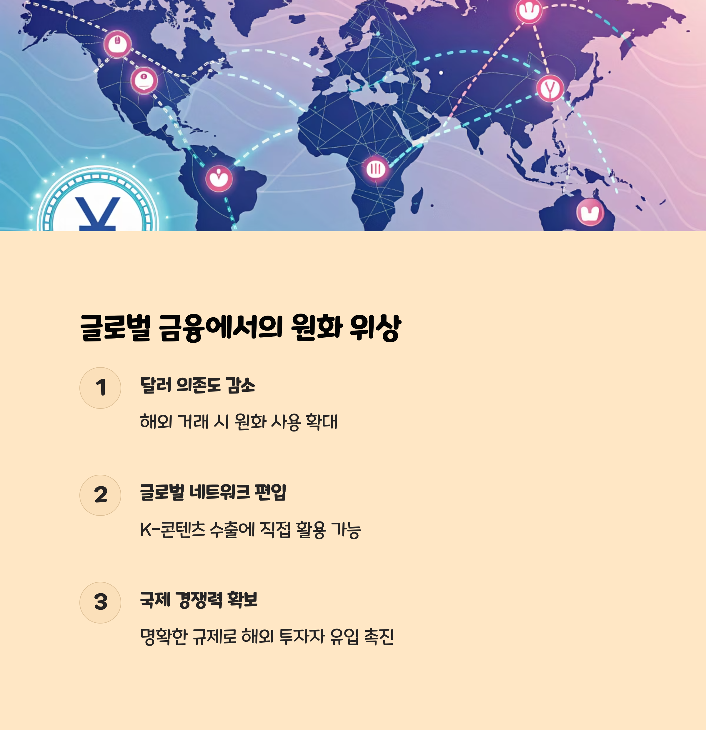 글로벌 금융에서의 원화 위상, 어디까지 갈까?