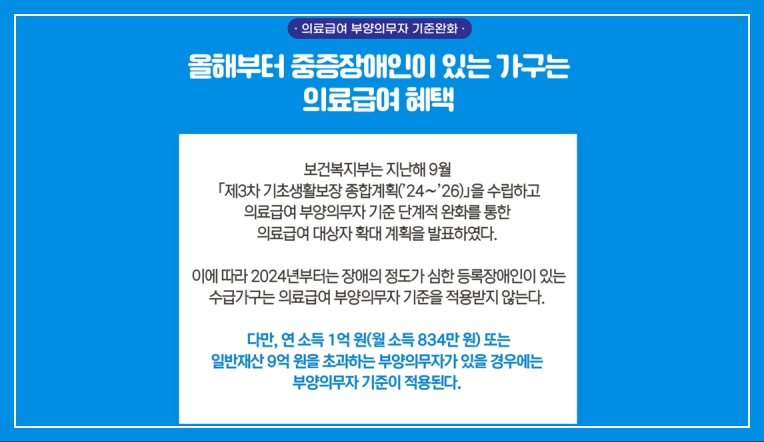 기초수급권자 의료급여 신청방법